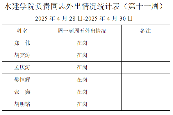 QQ_1746515716009.png